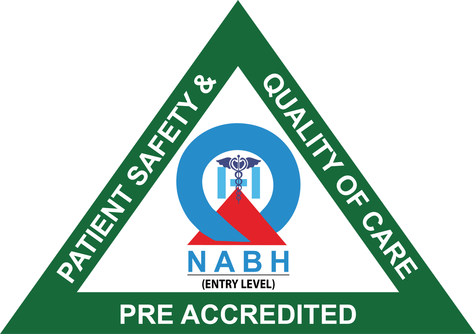 NABH Certification